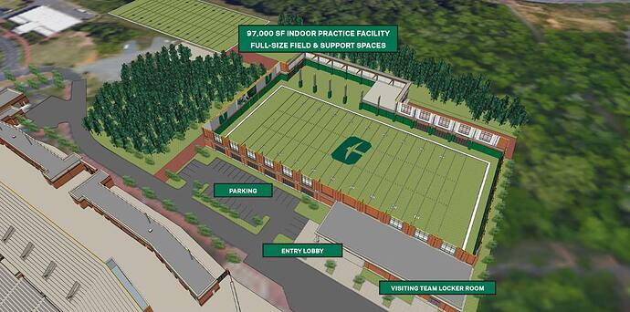 Football Indoor Facility 2.0