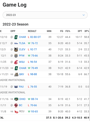 Screenshots_2022-12-12-08-58-01