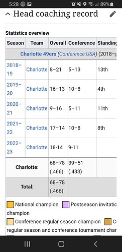 Screenshot_20230310-172834_Chrome