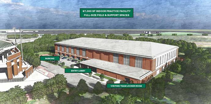 Football Indoor Facility