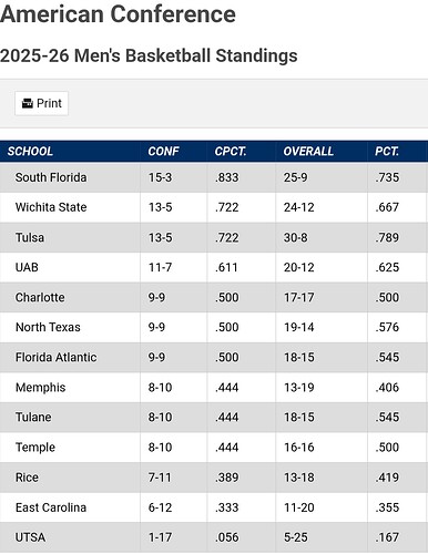 Screenshot_20260407_163738_Chrome