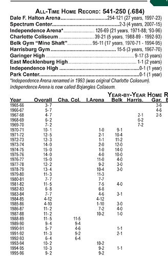 Screenshot_20260131_203855_Samsung Notes~2