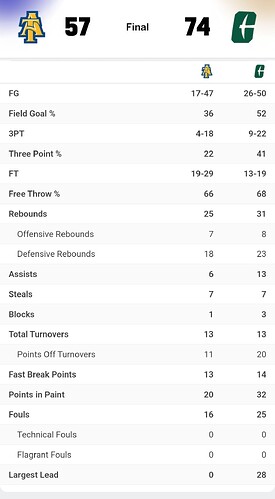 Screenshot_20251202_211059_Chrome~2