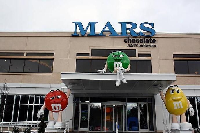 Mars-Headquarters