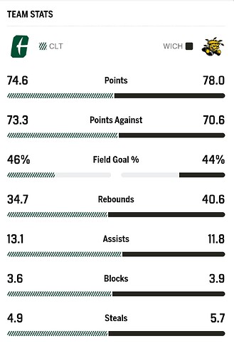 Screenshot_20260203_185849_Chrome~2