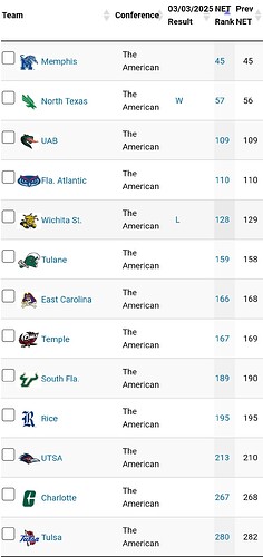 Screenshot_2025-03-04-09-16-15-47_40deb401b9ffe8e1df2f1cc5ba480b12