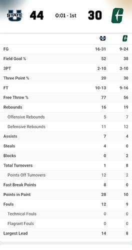 Screenshot_20251207_145635_Chrome~2