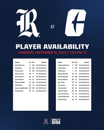 17582328233553658417981260785887