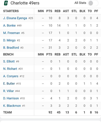 Screenshot_20251103_223241_Chrome~2