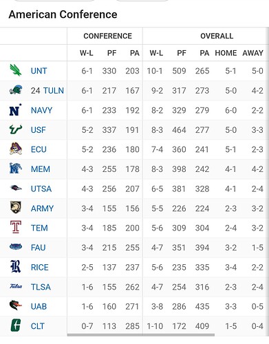 Screenshot_20251122_224723_Chrome~2