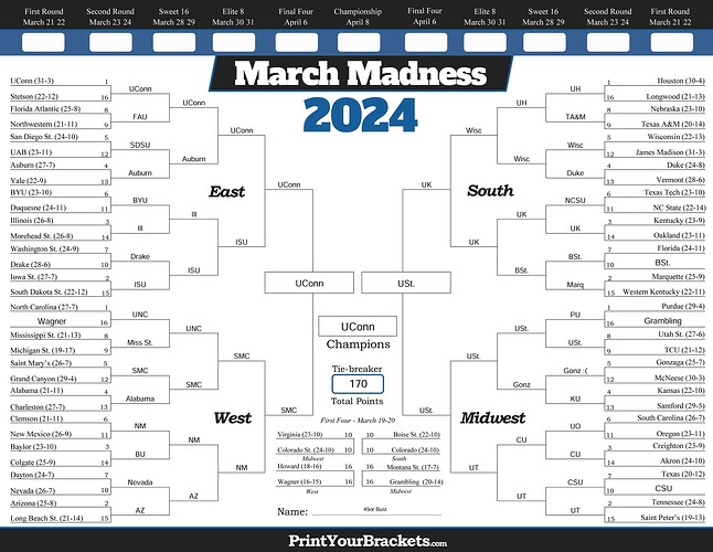 49or_bust-fillable-march-madness-24