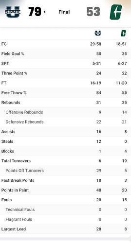 Screenshot_20251207_160200_Chrome~2