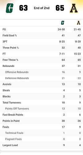 Screenshot_20251121_203041_Chrome~2