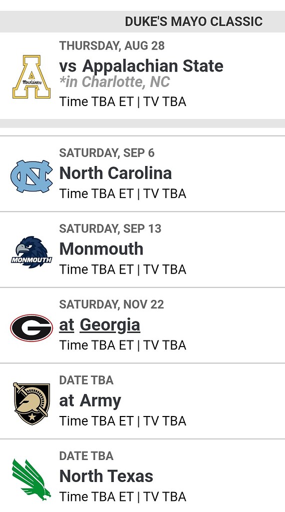 2025 Charlotte 49er Football 🏈 Charlotte 49er Football 🏈 Forums