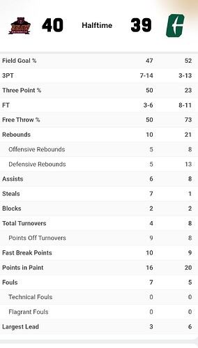 Screenshot_20251123_145708_Chrome~2