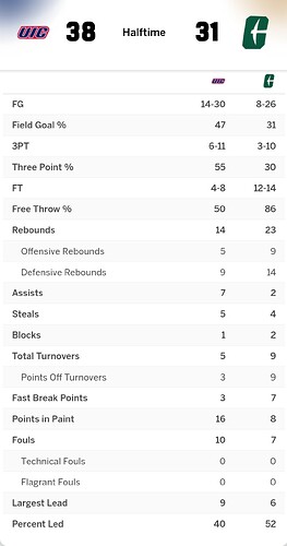 Screenshot_20251221_145149_Chrome~2