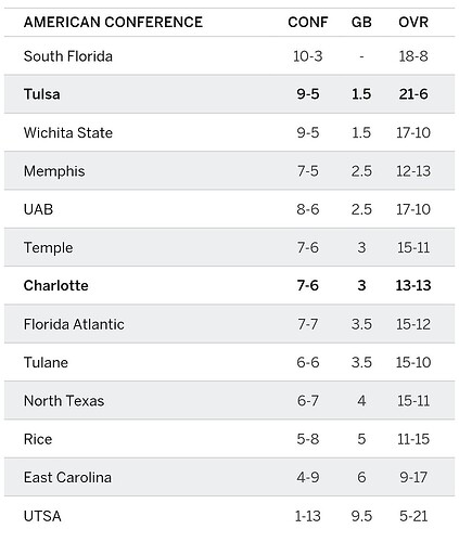 17714720903486231699418302350237