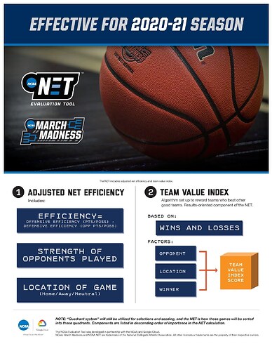 NET Explained color_0