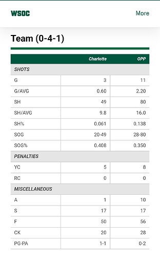 Screenshot_2024-08-28-21-35-16-96_40deb401b9ffe8e1df2f1cc5ba480b12