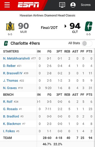 Screenshot_2024-12-24-03-58-37-13_40deb401b9ffe8e1df2f1cc5ba480b12