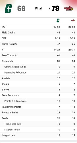 Screenshot_20251127_154610_Chrome~2