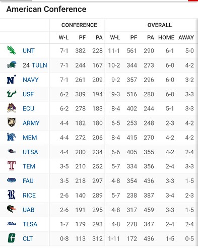 Screenshot_20251129_225241_Chrome~2