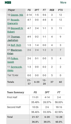 Screenshot_2024-11-19-21-47-13-72_40deb401b9ffe8e1df2f1cc5ba480b12