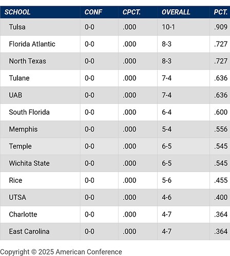 Screenshot_20251215_143151_Chrome~2