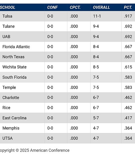 Screenshot_20251222_141058_Chrome~2