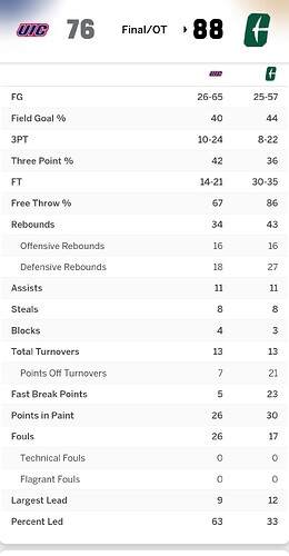 Screenshot_20251221_162727_Chrome~2